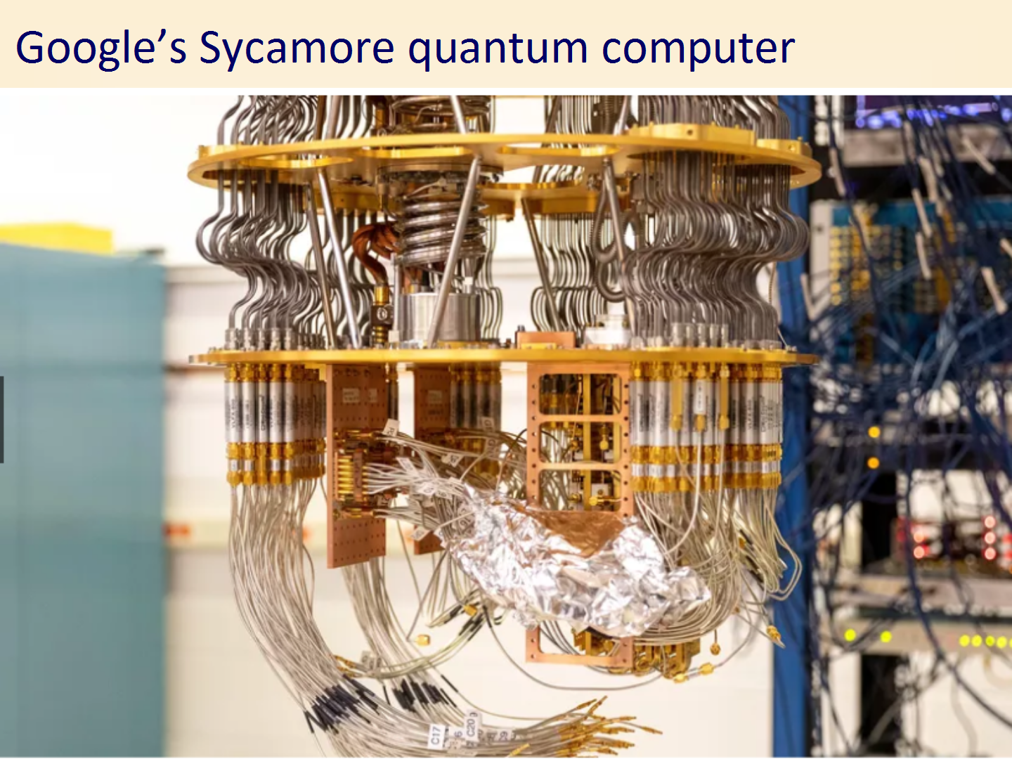 Google Sycamore Achieves ‘Quantum Supremacy’, But What Does That Mean ...